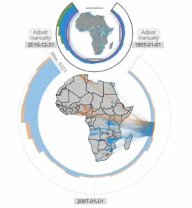 VEHICLE: Validation and Exploration of the Hierarchical Integration of Conflict Event Data