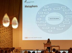 Using Metaphorical Design to Reveal New Perspectives in Systems Design – Insights From a Participatory Design Workshop for Research Data Platforms