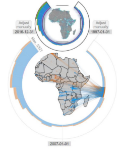 From Exploratory to Explanatory Interactive Visualization of Spatio-Temporal Conflict Data