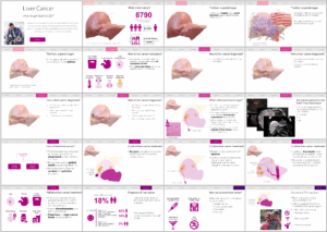 Narrative medical visualization to communicate disease data