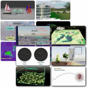 Either Or: Interactive Articles or Videos for Climate Science Communication