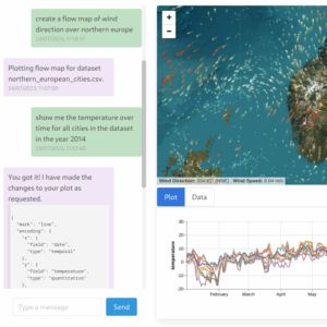 VIST5: An Adaptive, Retrieval-Augmented Language Model for Visualization-oriented Dialog