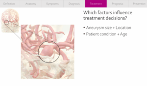 Towards Narrative Medical Visualization