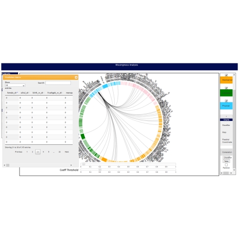 Visual Analytics of Missing Data in Epidemiological Cohort Studies