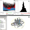 Interactive Visual Analysis of Heterogeneous Cohort Study Data