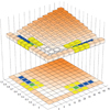 Interactive Mesh Smoothing for Medical Applications