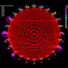 Interactive, Graph-Based Visual Analysis of High-Dimensional, Multi-Parameter Fluorescence Microscopy Data in Toponomics